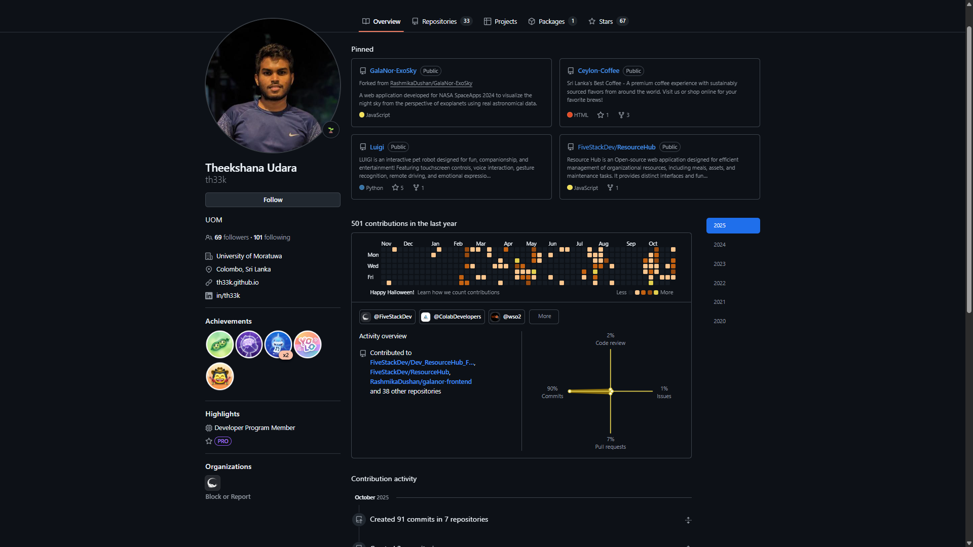 Contributed to WSO2 Thunder - Improved Release Notes