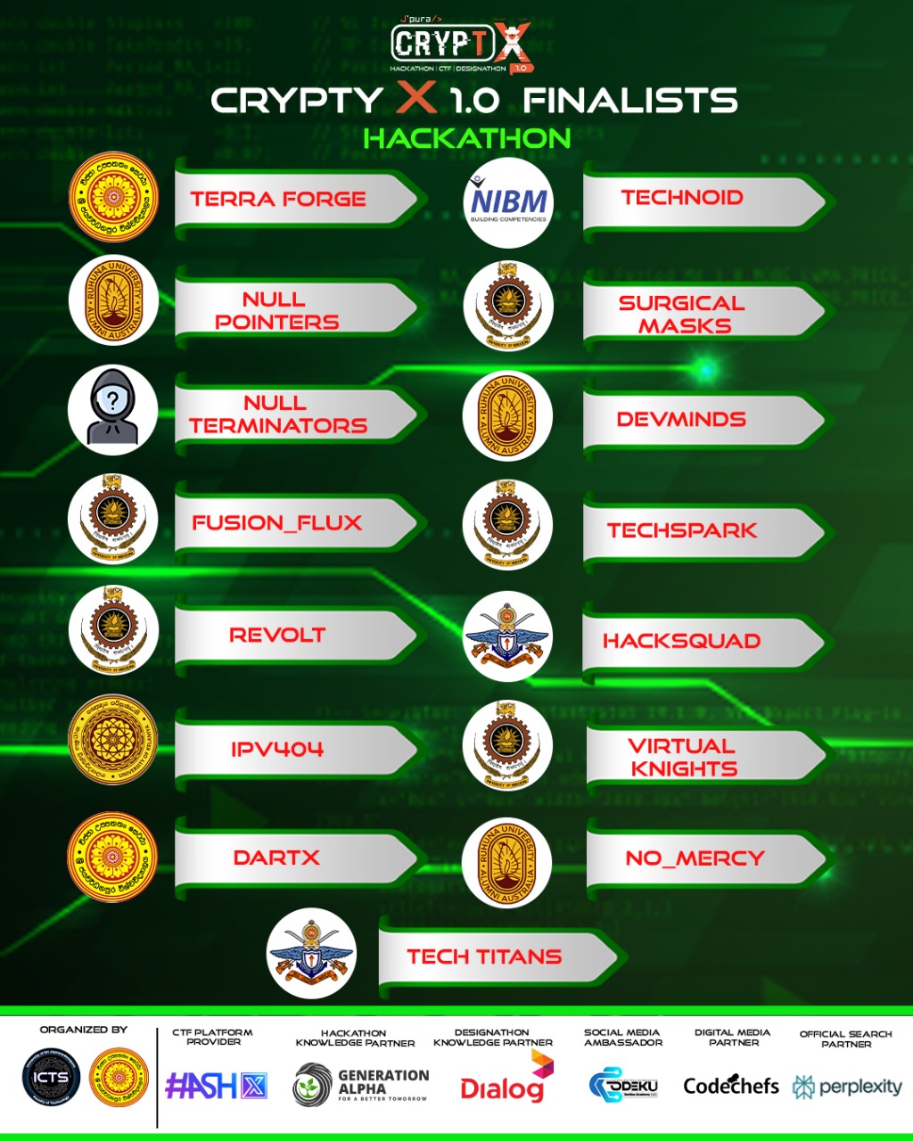 Japura Cryptx1.0 featured image